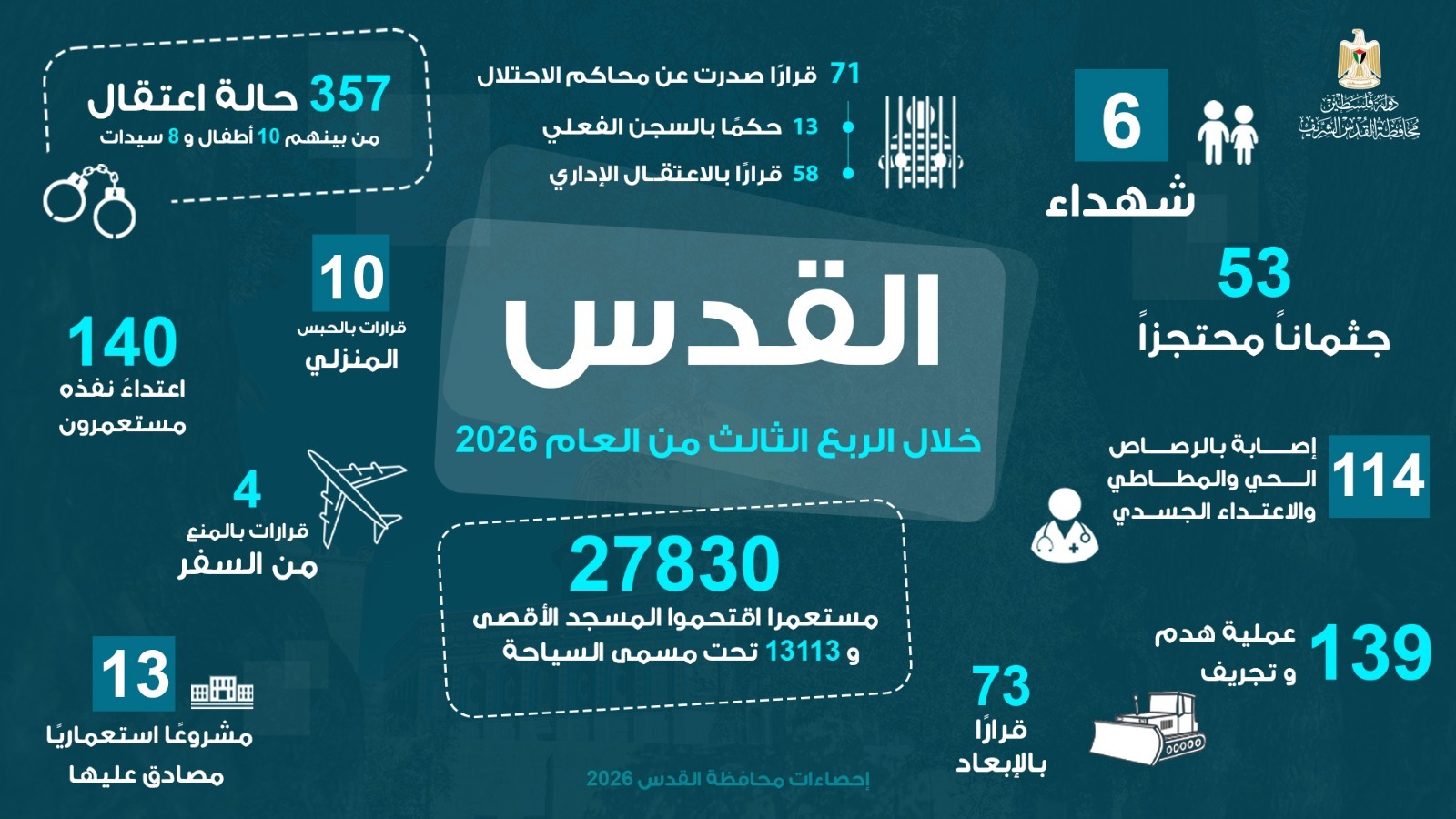Infographic